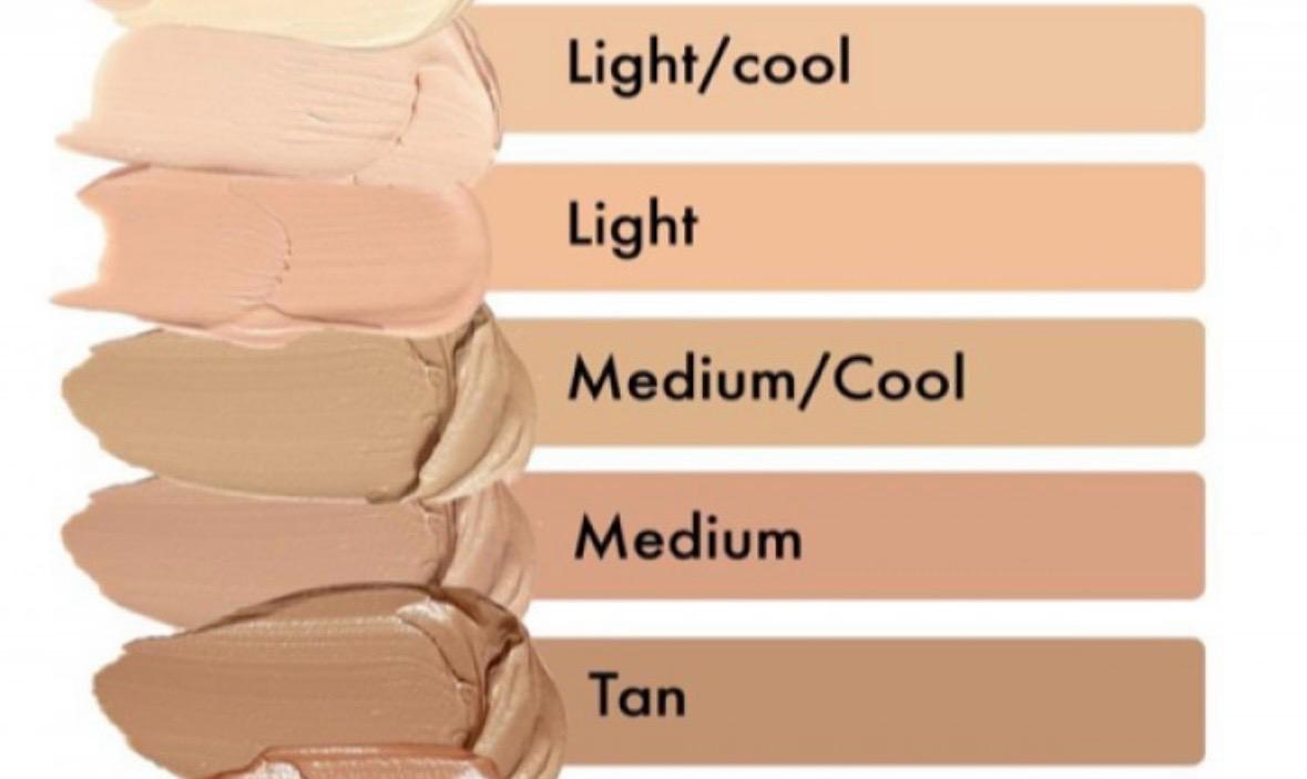 BB Cream - Derma Renew - SPF - 20 - TAN - 50ml
